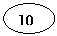 ����: 10