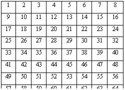 �������: 

915 16

1723 24

2531 32

3339 40

4147 48

4955 56

5763 64

 

