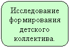 ����������� �������������: ������������ ������������ �������� ����������.