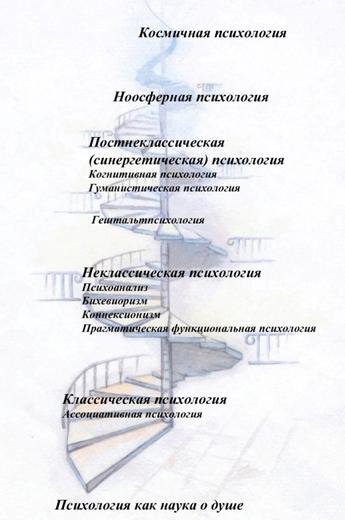 лестница - спираль_new