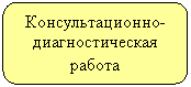 ����������� �������������: ���������������-��������������� ������
