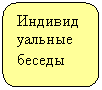 ����������� �������������: �������������� ������