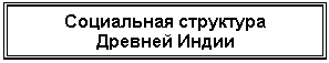 �������: ���������� ��������� 

������� �����

