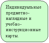 ����������� �������������: �������������� ���������-��������� � ������-�������������� �����.