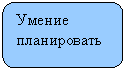 ����������� �������������: ������ �����������