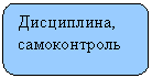 ����������� �������������: ����������, ������������