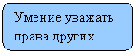 ����������� �������������: ������ ������� ����� ������