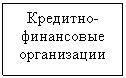 Подпись: Кредитно-финансовые организации