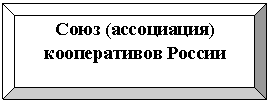 Багетная рамка: Союз (ассоциация)
кооперативов России
