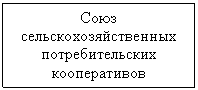 Подпись: Союз сельскохозяйст-венных потребительских кооперативов