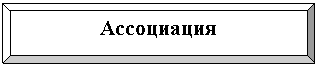 Багетная рамка: Ассоциация