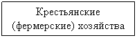 Подпись: Крестьянские (фермер-ские) хозяйства