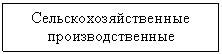 Подпись: Сельскохозяйственные про-изводственные кооперативы
