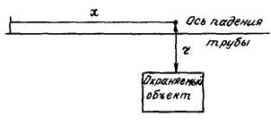 http://www.gostrf.com/Basesdoc/10/10345/x120.jpg