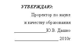 �������: ���������:

��������� �� �����

� �������� �����������

______________�.�. �����

___________________ 2010�

