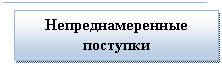 ������� 1 (������� � �����): ���������������� ��������