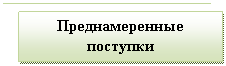 ������� 1 (������� � �����): �������������� ��������