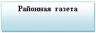 �������: �������� ������



