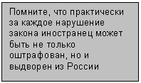 �������: