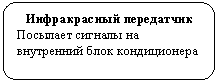 ����������� �������������: ������������ ����������

�������� ������� �� ���������� ���� ������������

