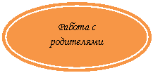 Овал: Работа с родителями