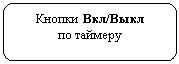 ����������� �������������: ������ ���/����

�� �������

