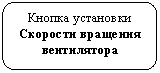 ����������� �������������: ������ ���������

�������� �������� �����������

