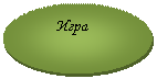 Овал: Игра
