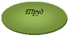 Овал: Труд