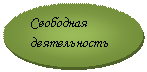 Овал: Свободная деятельность