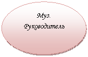 Овал: Муз. Руководитель