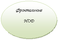 Овал: