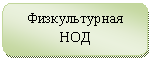 Скругленный прямоугольник: Физкультурная
НОД