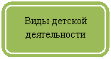 Блок-схема:
