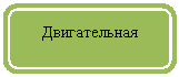 Блок-схема: