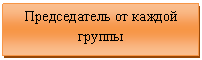 Подпись: Председатель от каждой группы