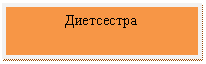 Подпись: Диетсестра