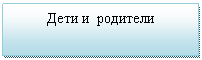 Подпись: Дети и родители