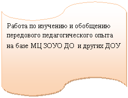 Блок-схема: