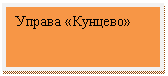 Блок-схема: процесс: Управа «Кунцево»