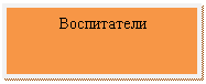 Блок-схема: процесс: Воспитатели