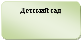Блок-схема: альтернативный процесс: Детский сад
