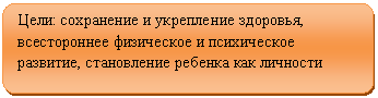 Блок-схема: