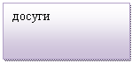 Блок-схема: процесс: досуги