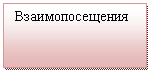 Блок-схема: процесс: Взаимопосещения