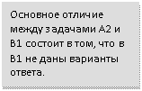 �������: