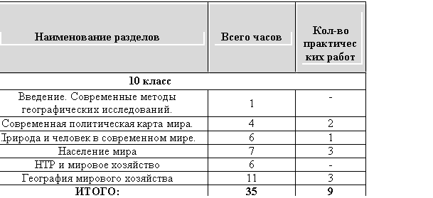 �������: