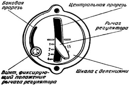 Регулятор