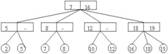 tree_2-3_insert_2