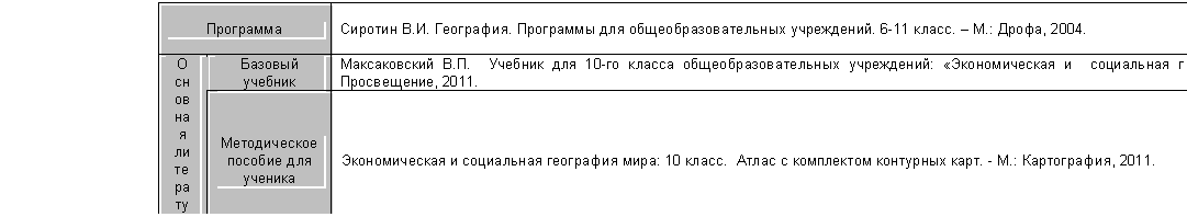 �������: